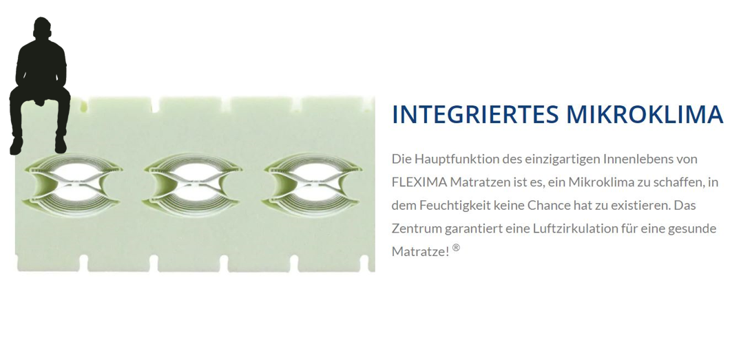 Matratzen mit integriertem Mikroklima von Herbert Selhofer Interieur
